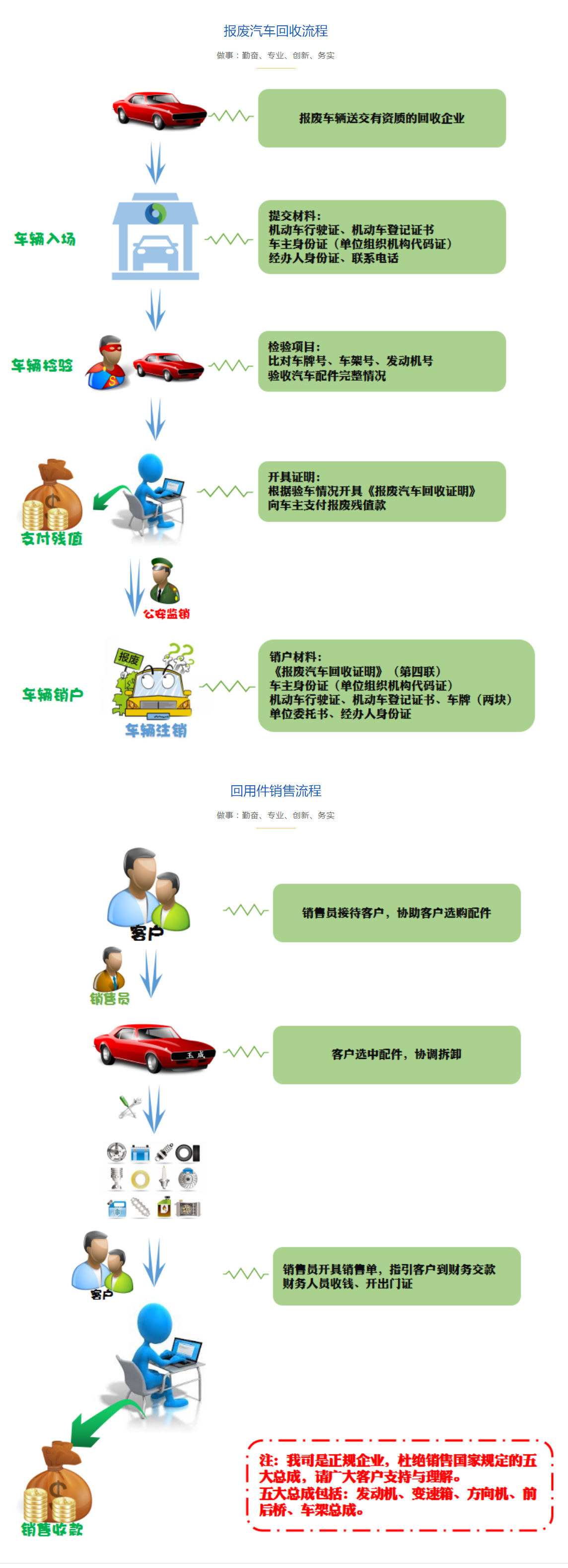 1646789394971700.jpg 未標(biāo)題-2.jpg